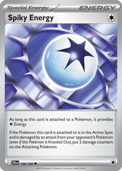 Spiky Energy